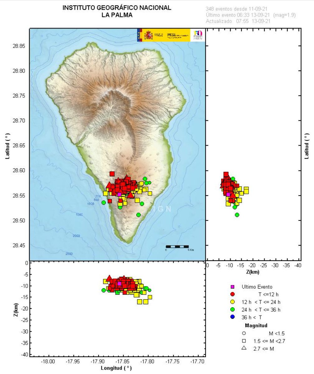 A map of La Palma showing the time, magnitude and location of the earthquakes. They are located in the south of the island and at depths of around 10km