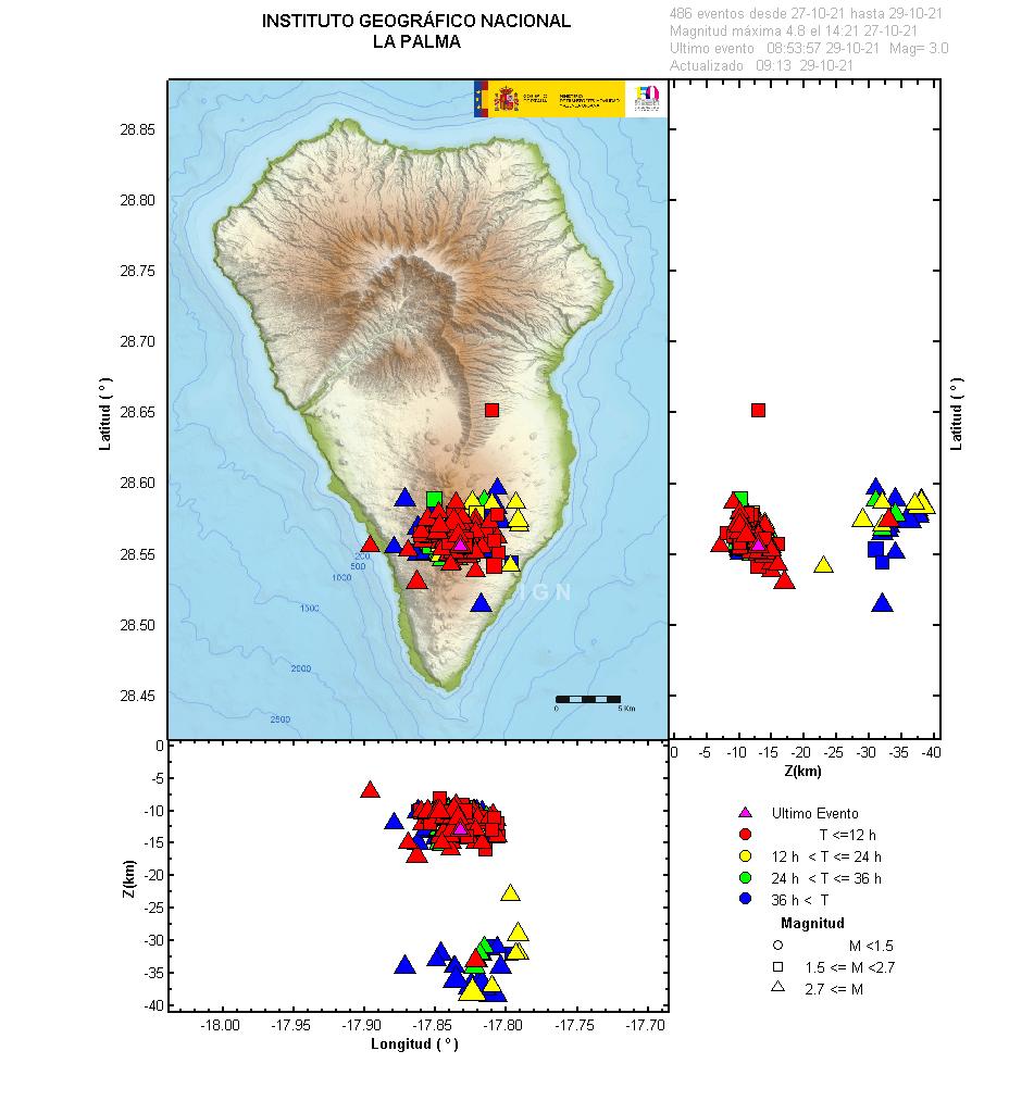 A map of La Palma indicating the location, depth, time and magnitude of recent earthquakes, that remain concentrated in the south of the island
