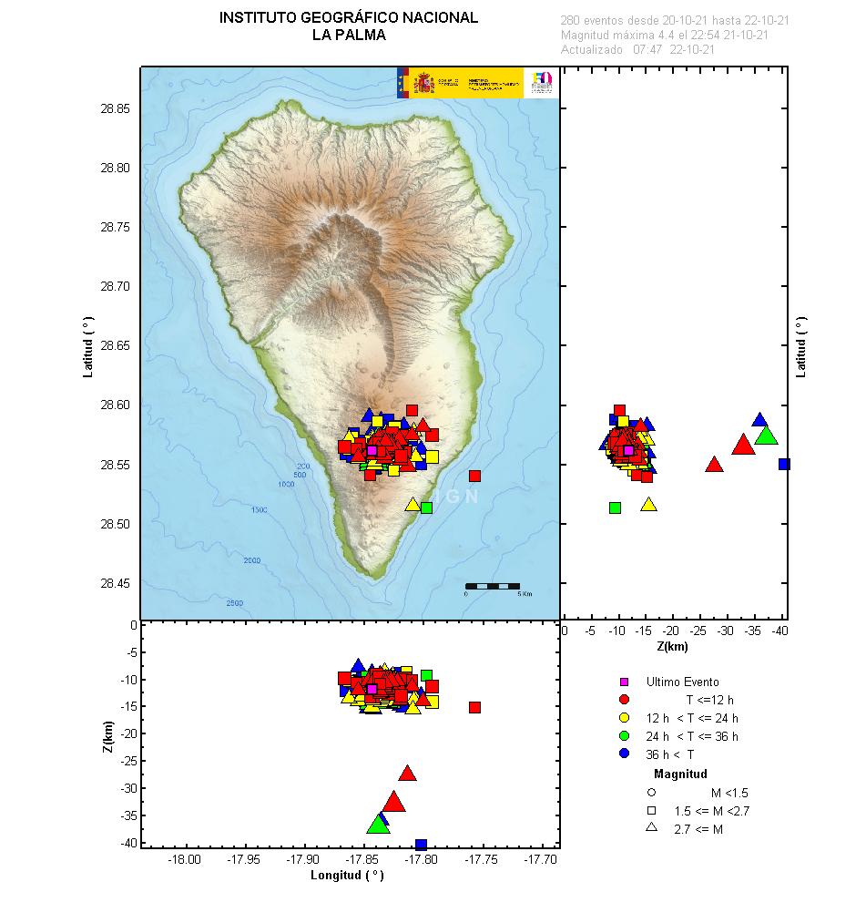 A map of La Palma showing the location, depth, time and magnitude of recent earthquakes 