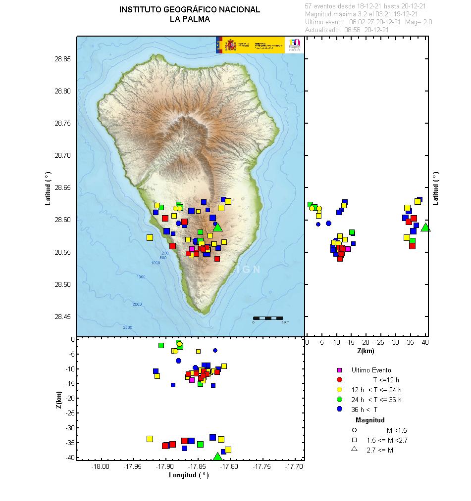 This diagram represents the latitude, longitude, and depth of the seismic activity that occurred on the 20th of December 2021 on the island of La Palma. Sourced from IGN (2021)