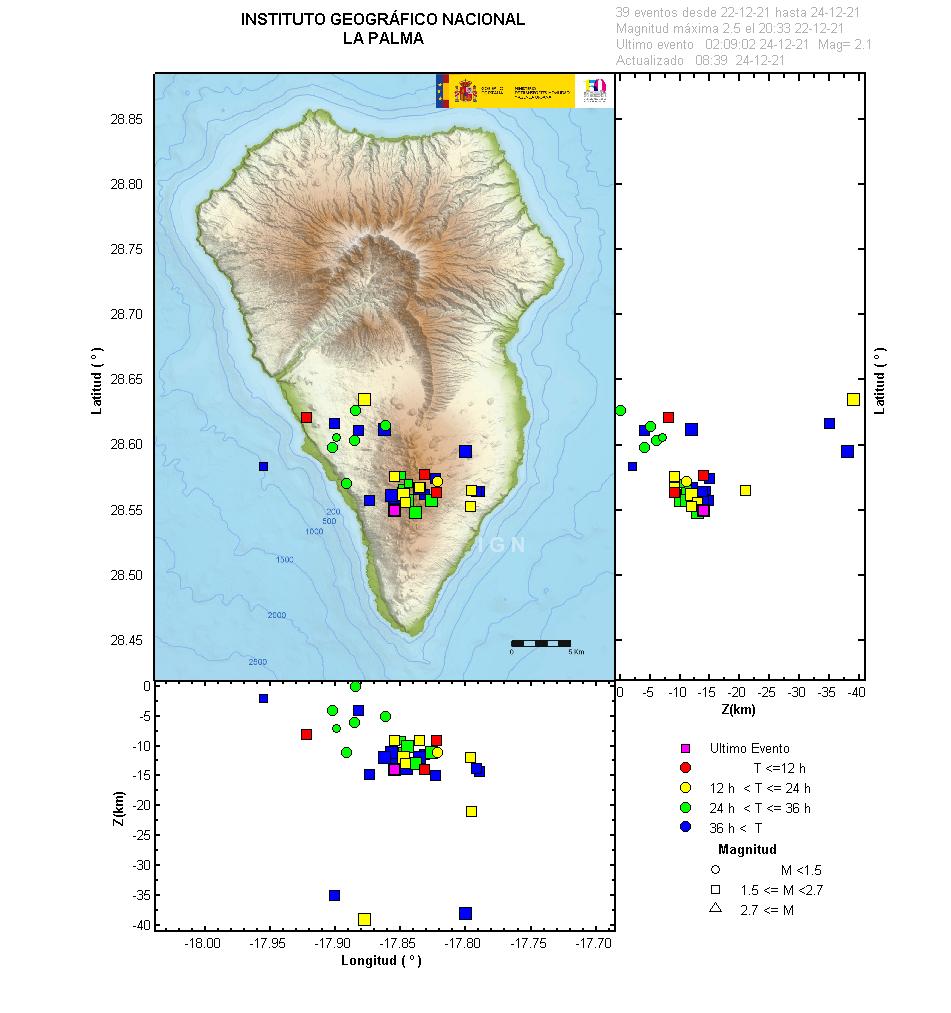 This diagram represents the latitude, longitude, and depth of the seismic activity that occurred on the 24th of December 2021 on the island of La Palma. Sourced from IGN (2021)