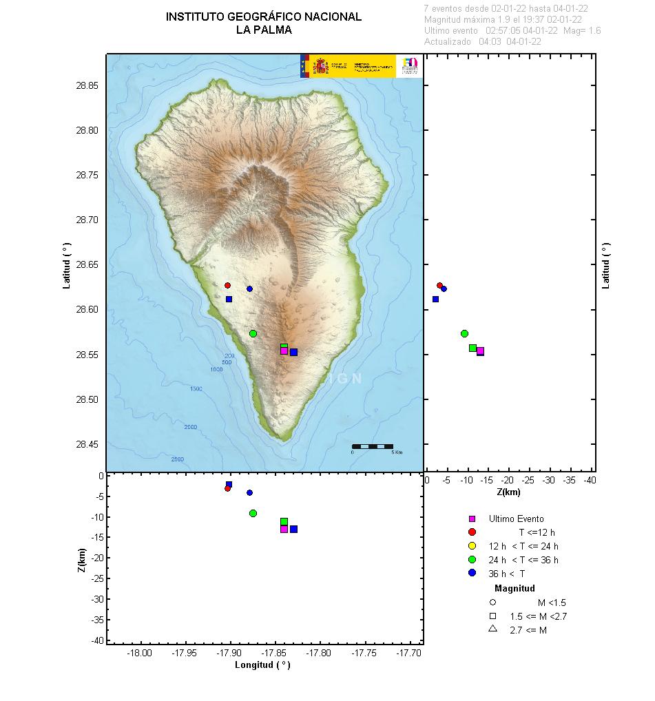 This diagram represents the latitude, longitude, and depth of the seismic activity that occurred on the 4th of January 2022 on the island of La Palma. Sourced from IGN (2021)