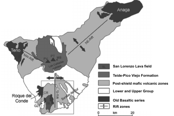 Figure 1. Simplified geological map of Tenerife island with the main volcanic features; modified from Kröchert and Buchner (2009).