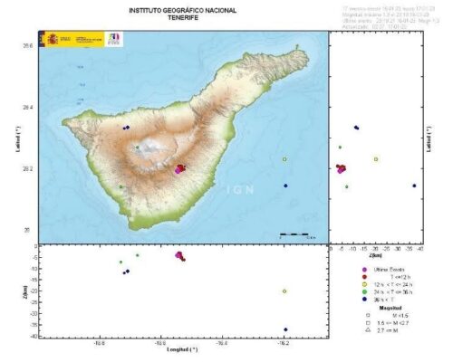 A map of Tenerife showing the locations of small earthquakes located around 3-6 km below the Arico area. Sourced from IGN (2023).