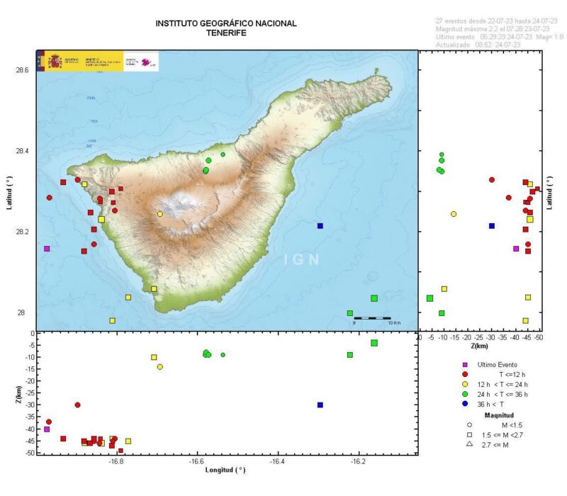 Earthquakes recorded around Tenerife. Shape portrays magnitude and colour relflects time recorded. iGN (2023)