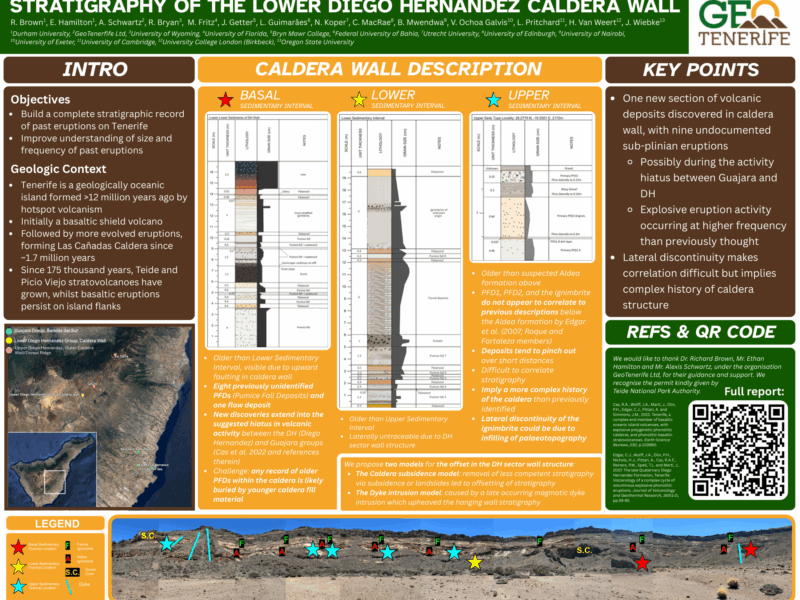 Geo25A_Poster_Ignimbrites-1