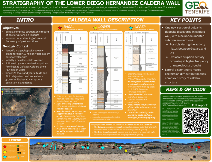 Geo25A_Poster_Ignimbrites-1