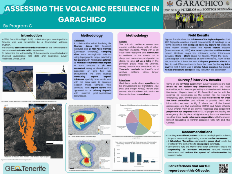 Geo25C_Poster_VolcResilience (1)