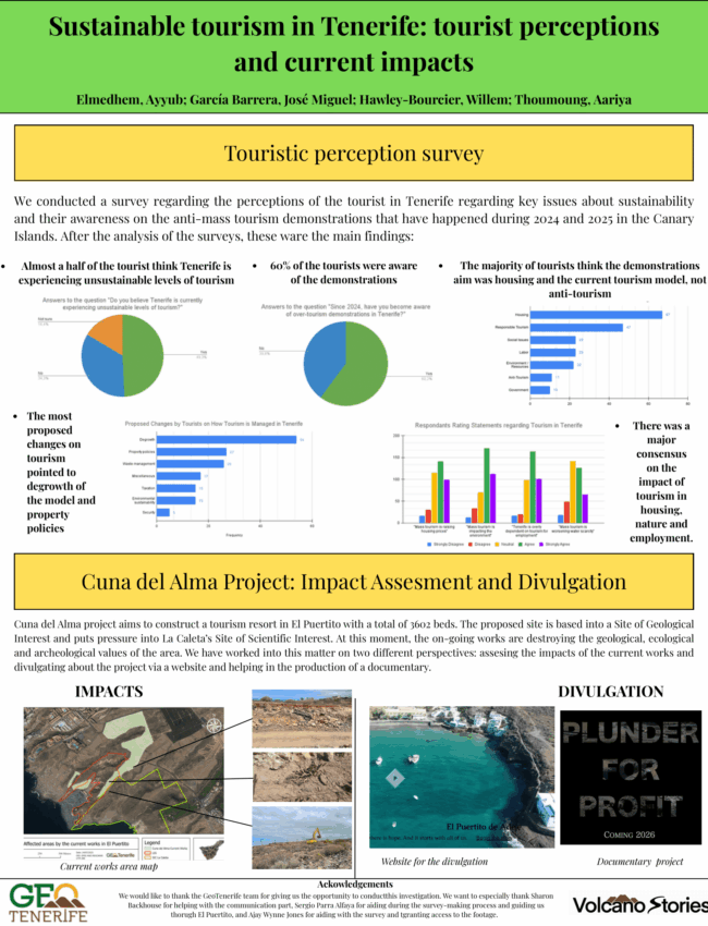 Sustainable Tourism in-1